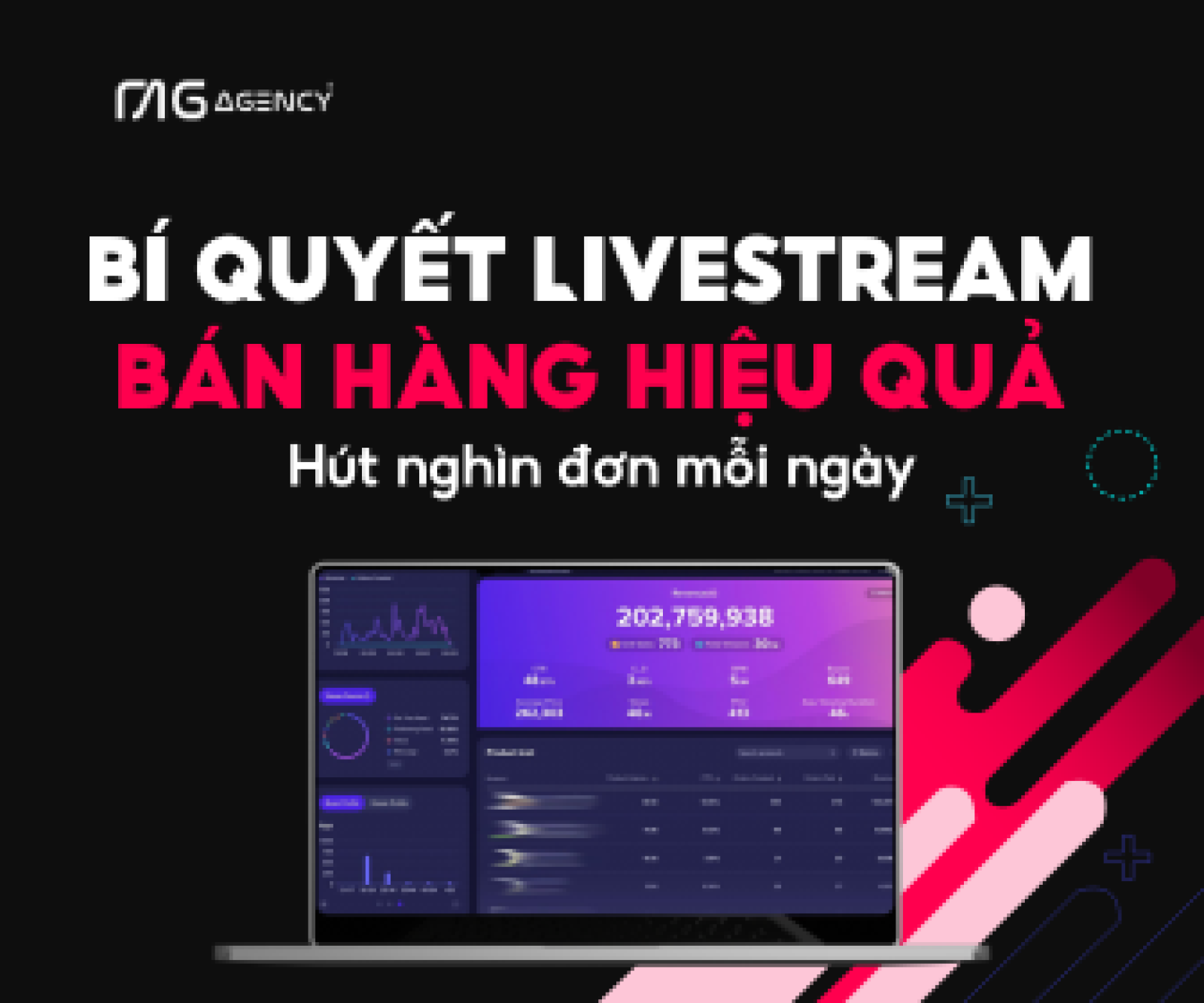 Livestream bán hàng là gì? 3 Bí quyết livestream bán hàng hiệu quả